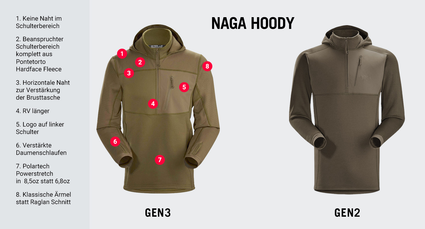 Arc'teryx LEAF 2021 Naga Hoody