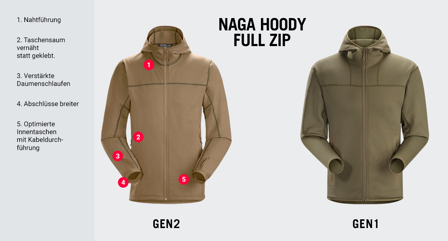 Arc'teryx LEAF 2021 Naga Hoody Full Zip