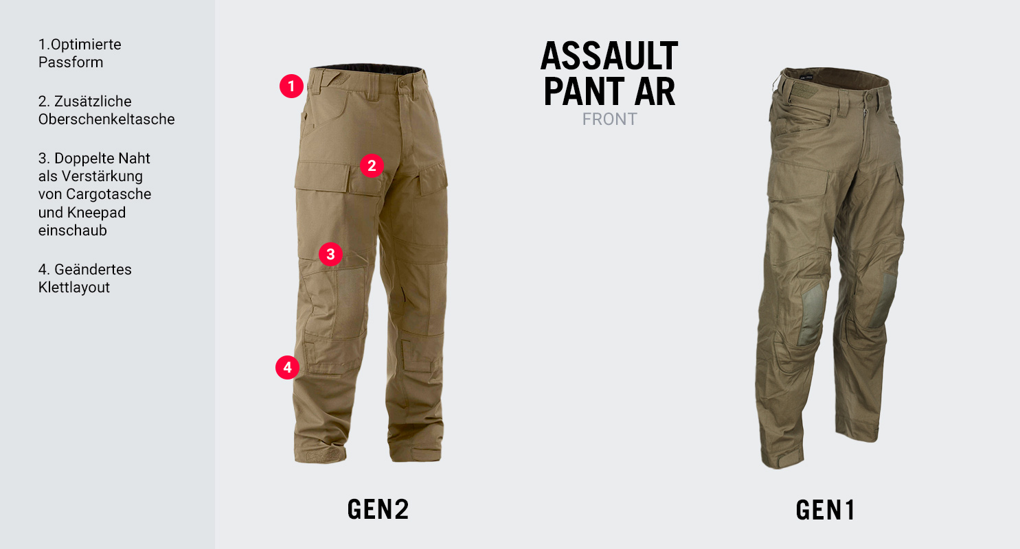 Arc'teryx LEAF 2021 Assault Pants