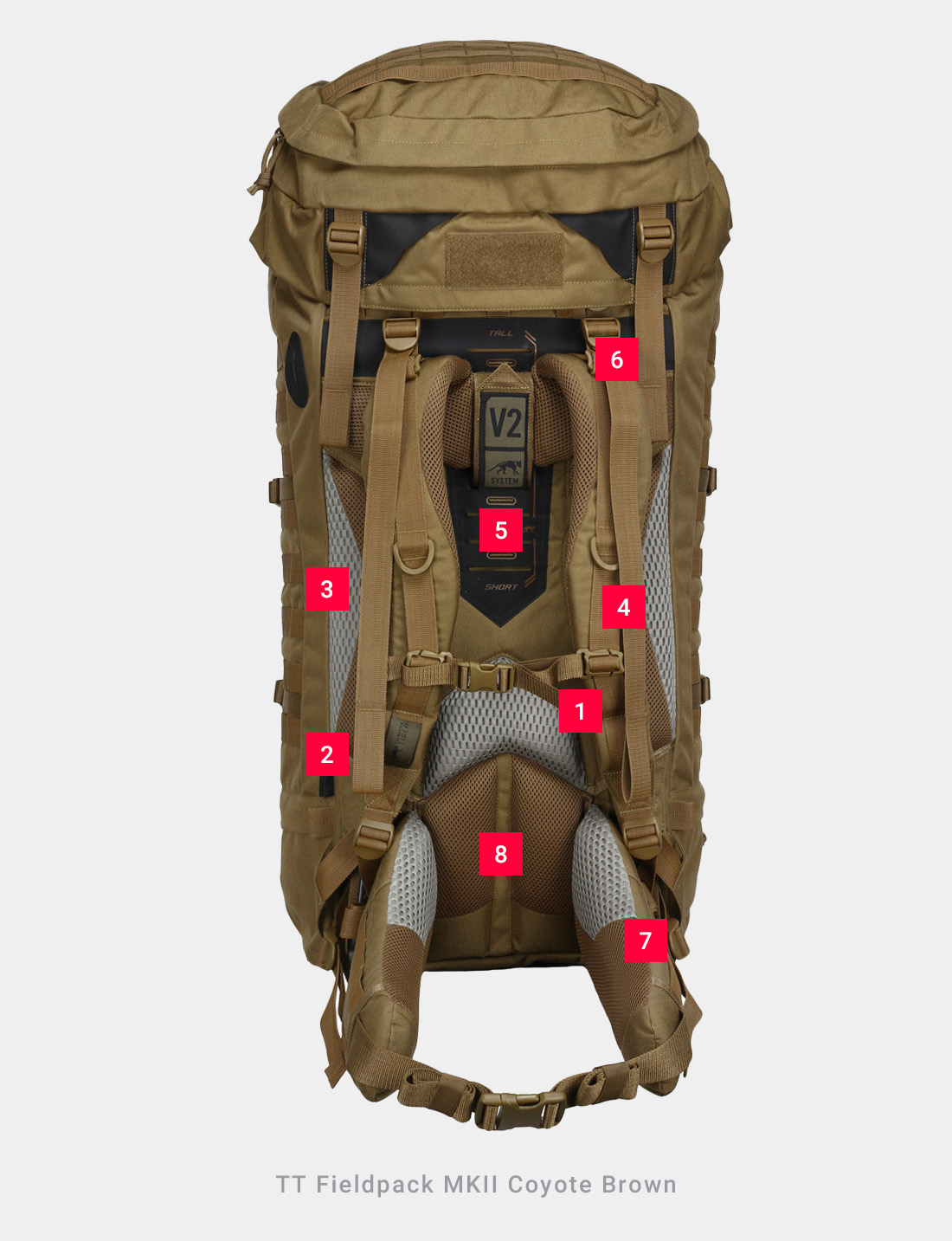 TT Fieldpack MKII Coyote Brown - V2 Rückensystem